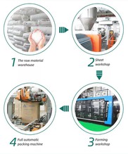 Takeout Food Containers Takeout Food Containers