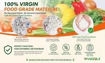 PP Raw Material PP Raw Material